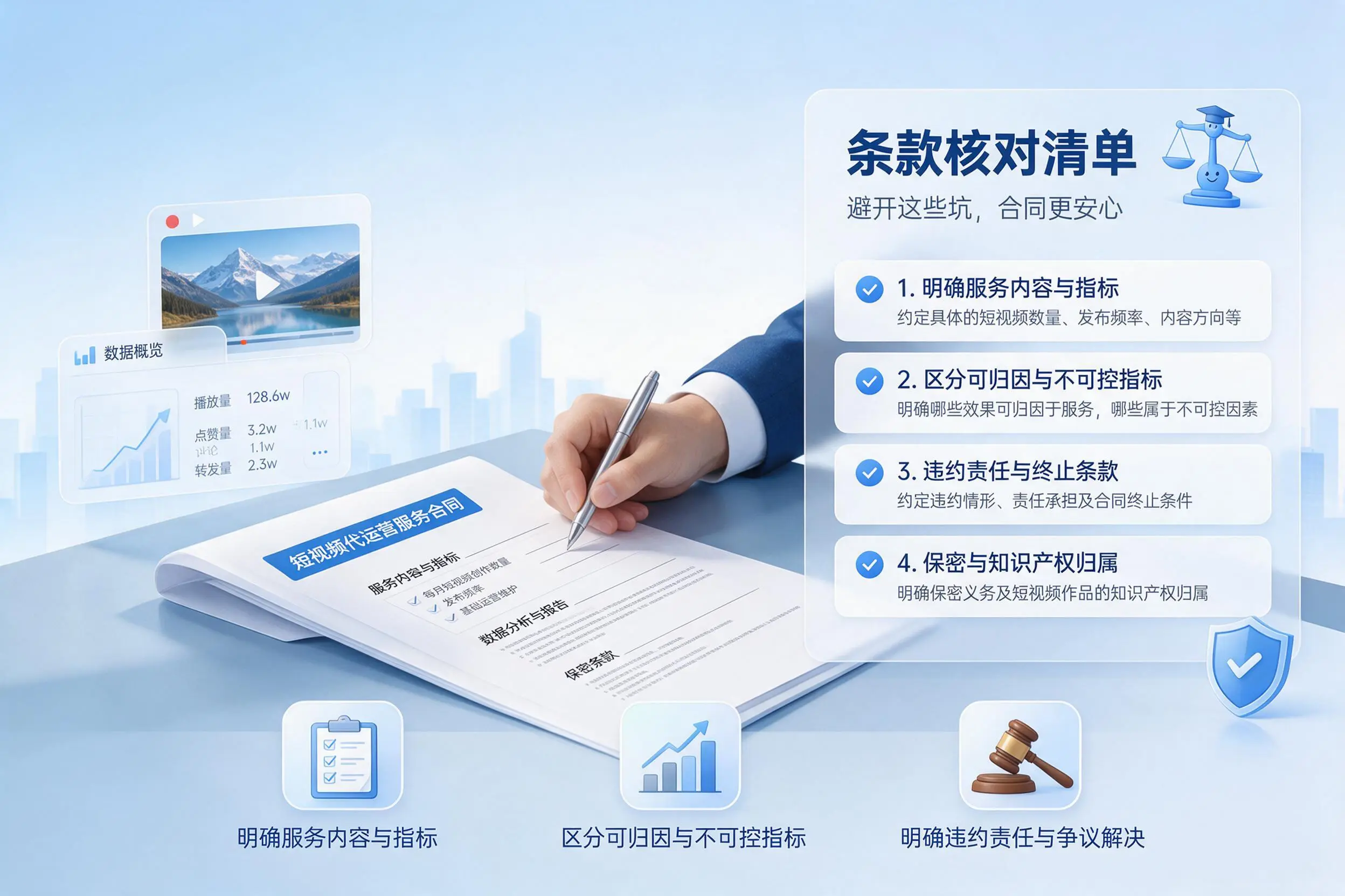 短视频代运营合同怎么签？昌吉企业条款核对与避坑要点