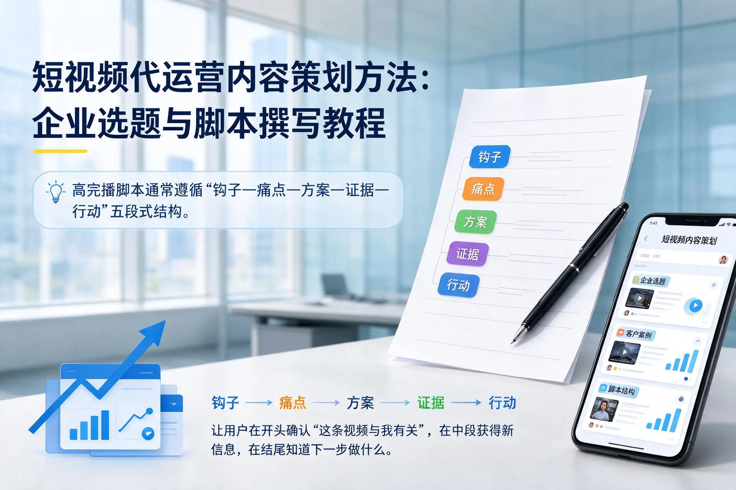 短视频代运营内容策划方法：昌吉企业选题与脚本撰写教程