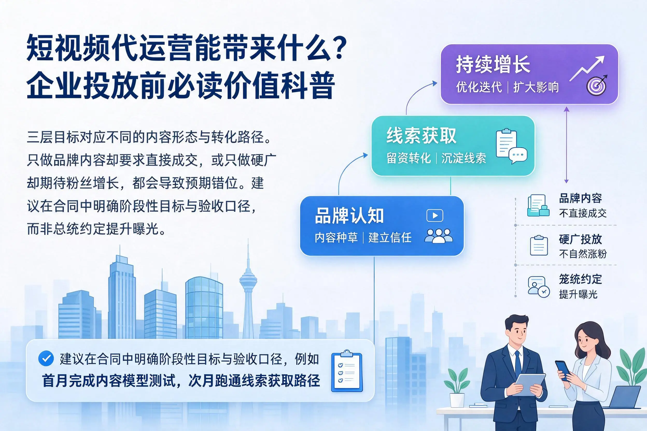 短视频代运营能带来什么？昌吉企业投放前必读价值科普