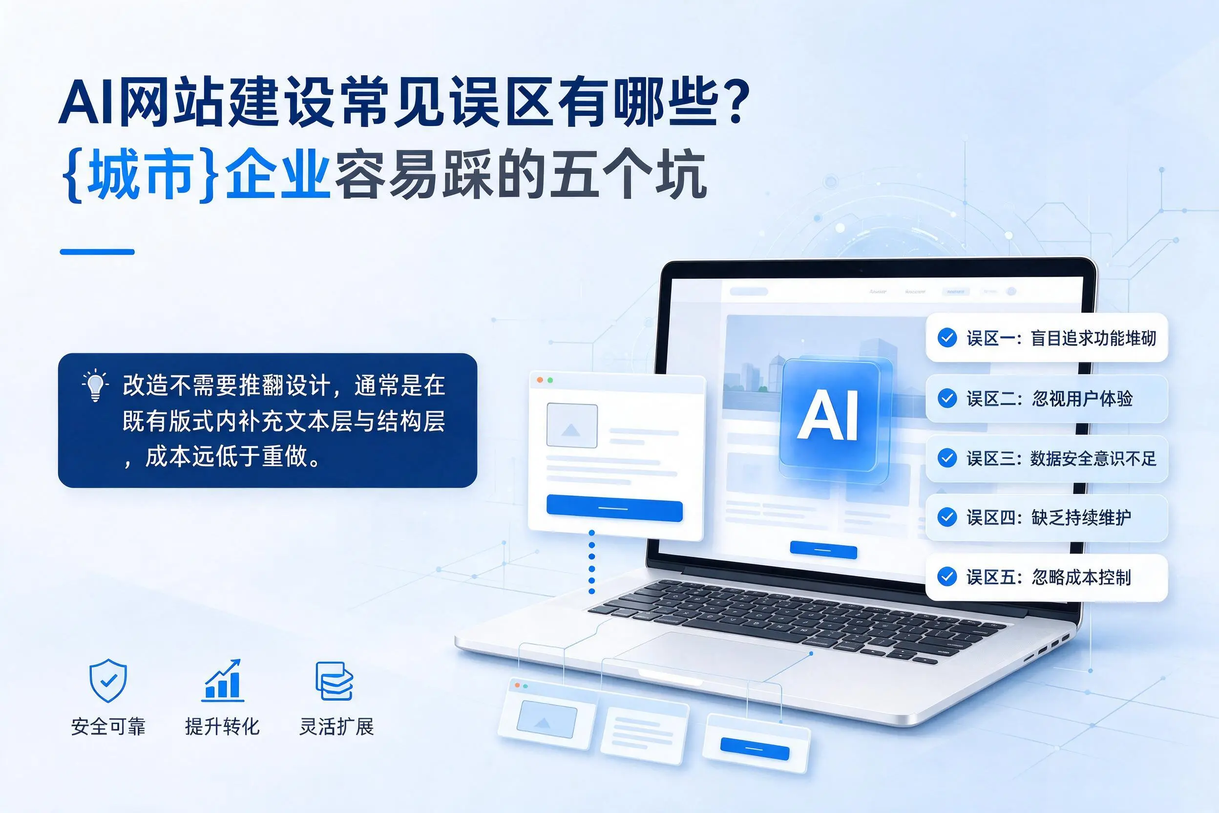 AI网站建设常见误区有哪些?昌吉企业容易踩的五个坑