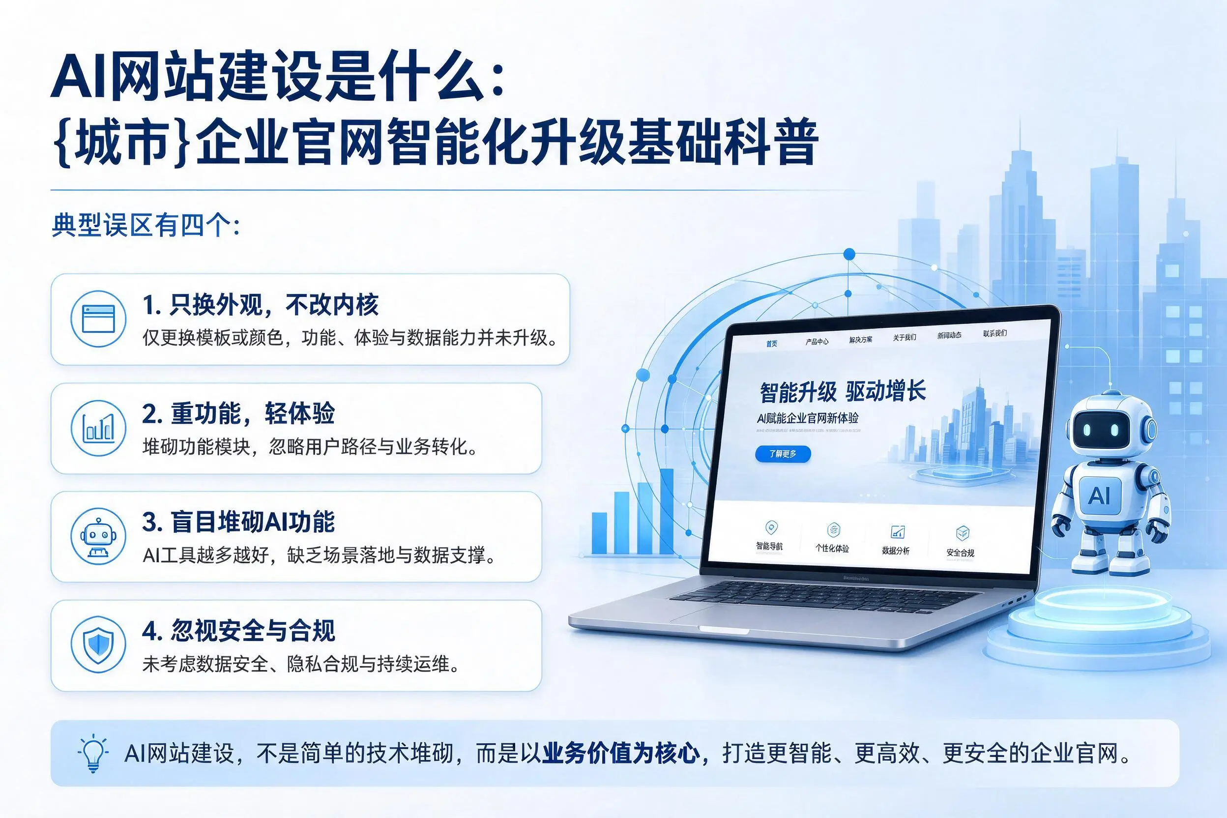 AI网站建设是什么：昌吉企业官网智能化升级基础科普