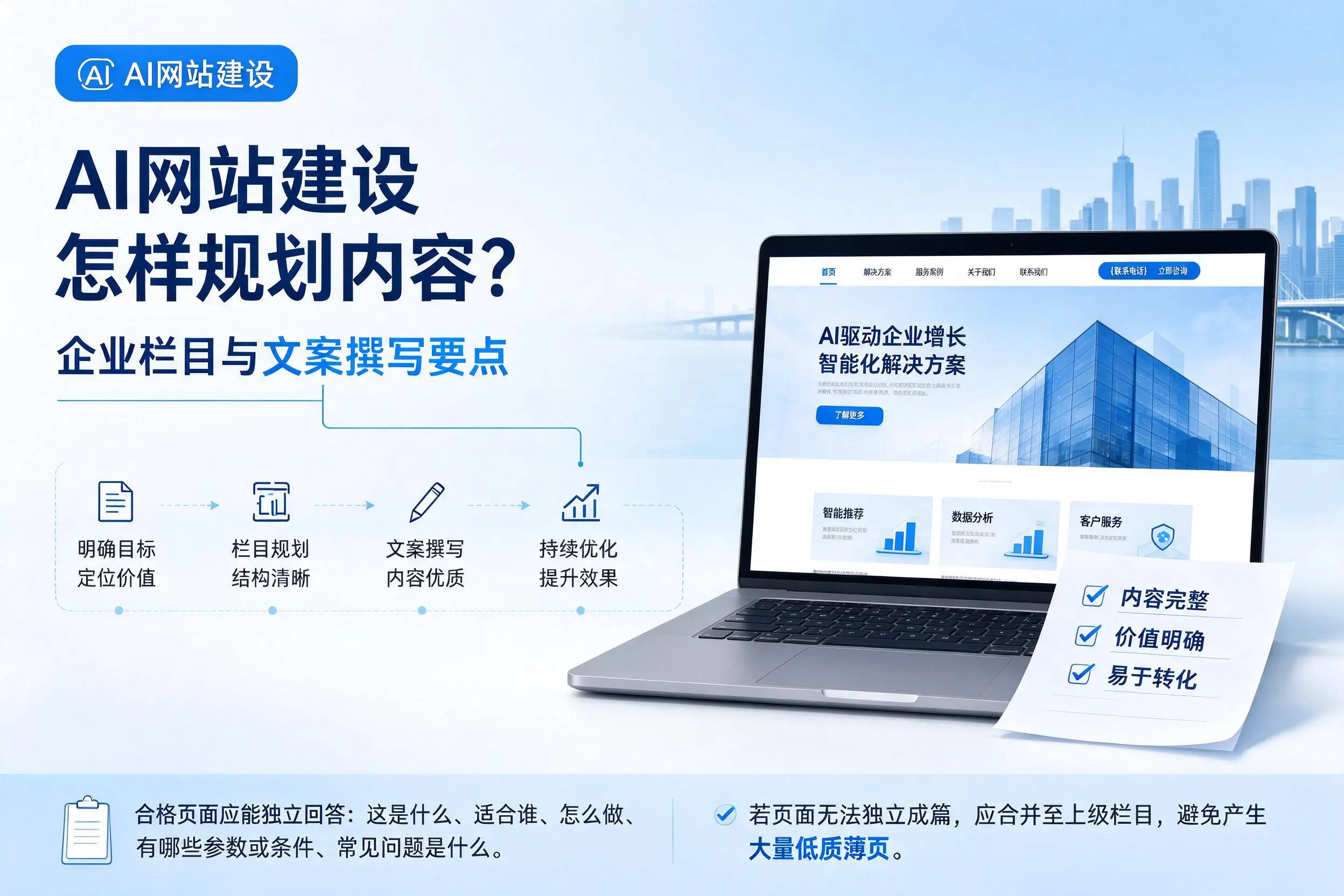 AI网站建设怎样规划内容？昌吉企业栏目与文案撰写要点